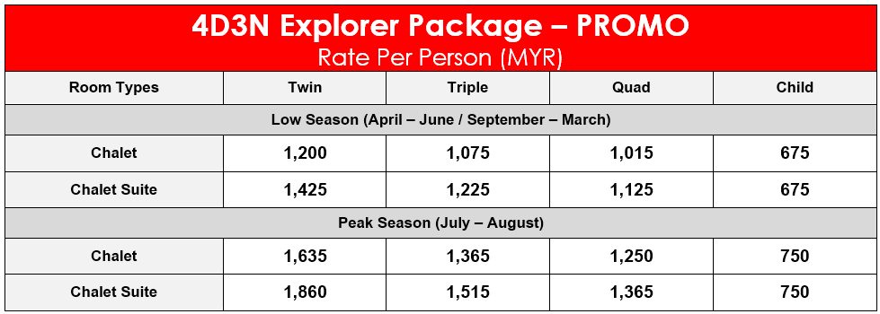 Taman Negara Pahang Raha Holidays